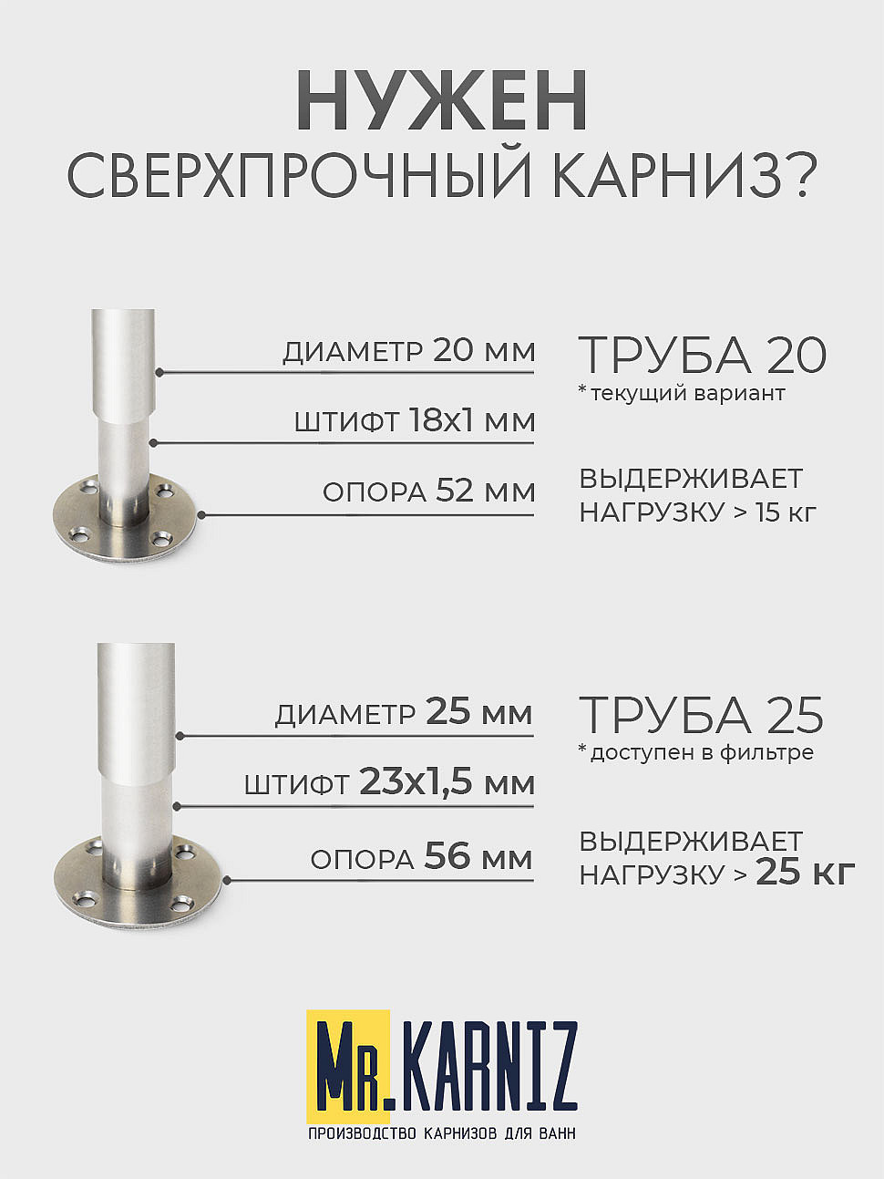 Карниз для ванной Угловой Дуга 150х150 Усиленный 20 мм фото 10