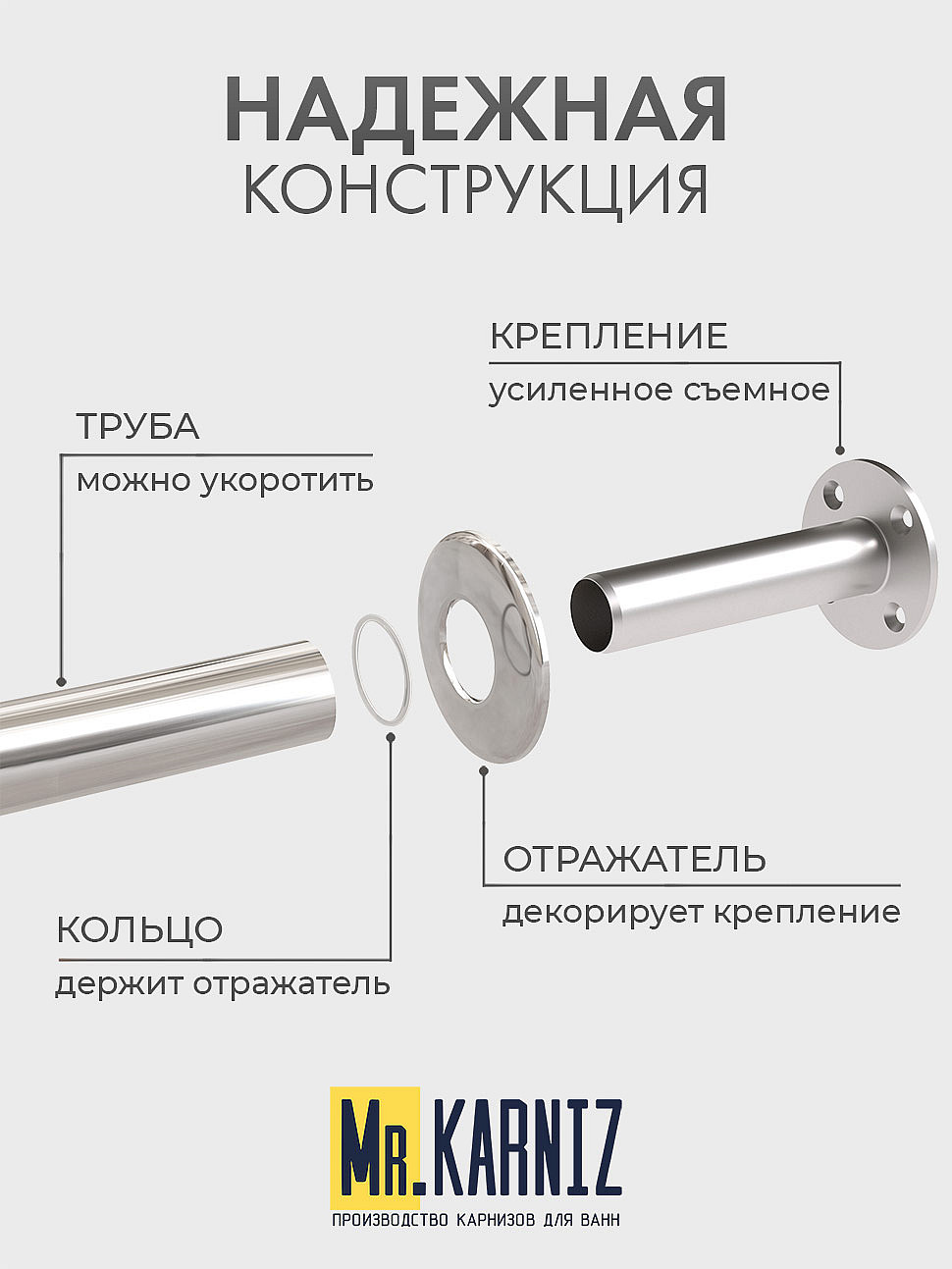 Карниз для ванной Прямой 175 Усиленный 20 мм фото 4