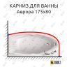 Карниз для ванны Aquatika Аврора 175х80 Усиленный 20 мм MrKARNIZ фото 1