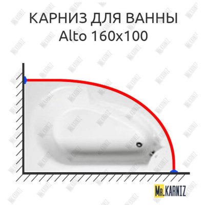 Карниз для ванны Kolpa-san Alto 160х100 Усиленный 20 мм MrKARNIZ